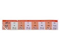 HILL'S PRESCRIPTION DIET Urinary Care Canine u/d Sausas šunų maistas 10 kg
