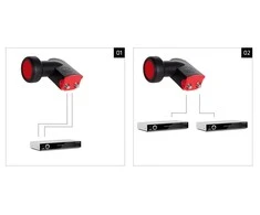 MACLEAN MCTV-670 Maclean MCTV-670 TWIN 2 imtuvas LNB 0,1dB jungiklis High Gain