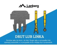 LANBERG PLU-5000 kištukas RJ-45 UTP CAT5E 8P8C 100PCS
