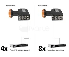 Libox InB konverteris Oct lb0105