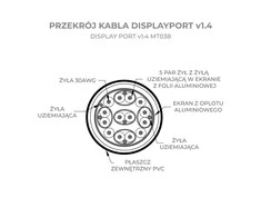 Montis kabelio displayport v1.4 4k 8k mt038-3 ilgis - 3 metrai