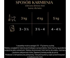 Drėgnas Kačių Maistas - SHEBA Delikatesas, 40x85 g