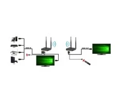 TECHLY Wireless Kit HDMI Extender iki 200m