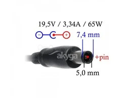 Nešiojamojo kompiuterio adapteris AKYGA Dedicated AK-ND-05 DELL 19V/3.34A 65W 7.4x5x0.6 mm