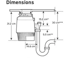 ISE Insinkerator EVO PLUS 750EC-2 AS