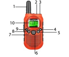 Racijos Baofeng BF-T6