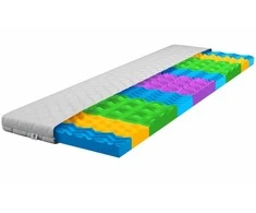 Čiužinys Viskoelastinis čiužinio topperis 80x200 Venerdi Juodas 7 cm H3 masažinis