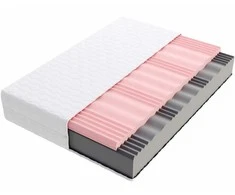 HR putų čiužinys 90x200 POLO MAX DOUBLE H3/H4 24 cm Oeko-Tex