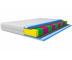 Kišeninių spyruoklių čiužinys 160x200 ProRocket H3 aukščiausios kokybės