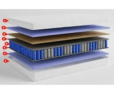 Kišeninių spyruoklių čiužinys 80x200 Prestige Coconut Hard H4/H5 26 cm su užvalkalu
