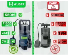 Panardinamas siurblys su plūde švariam ir lietaus vandeniui 550W
