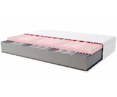 Viskoelastinis putų čiužinys 90x200 POLO MAX profiliuotas