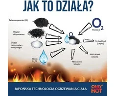 Norfin ONLY HOT Hand Warmer