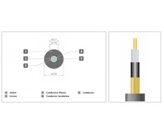 Audio kabelis Stagg NGC3PLR, 3m