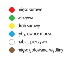 Yato Toya Sa Poland Pjaustymo lenta | žalia | 450 × 300 × 13 mm (YG-02171)