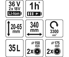 Akumuliatorinė vejapjovė Yato YT-85221; 2x18 V; (be akumuliatoriaus ir pakrovėjo)