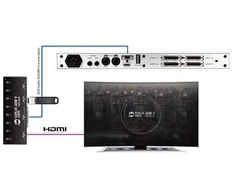 Gainlab Audio GAINLAB ASW-V Media grotuvas su nuotolinio valdymo pulteliu