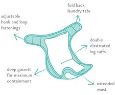 BAMBINO MIO daugkartiniai vystyklai MIOSOFT NAPPIES, 4 vnt.