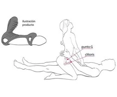 Adrien Lastic varpos kompresinis žiedas 2 motorai sekso masažuoklis