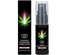 Pharmquests By Shots Cobeco CBD Sensfeel Pheromone Purškiklis for Women 15ml - Long-Lasting Aroma