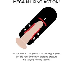 Pipedream PDX Elite Vibr. Mega Melžėja