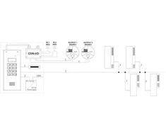 RELINIS MODULIS CDN-I/O ACO