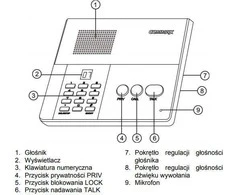 „COMMAX CM-810“ laisvų rankų įranga, skirta CM-800S