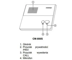 „COMMAX“ laisvų rankų įrangos domofono pavaldinys (CM-800S–CM-810)