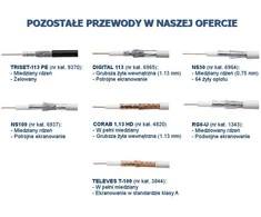 Conotech BENDRAAŠIS KABELIS NS113-TRISHIELD