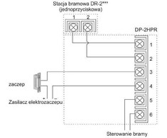 Commax DP-2HPR/DR-2PN Vieno abonento domofonų komplektas