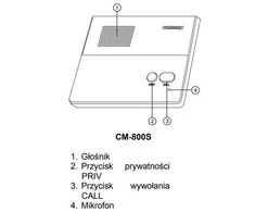 „COMMAX“ laisvų rankų įrangos domofono pavaldinys (CM-800S–CM-810)