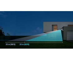 IP Camera Ezviz H5 PoE 2K 3MPx
