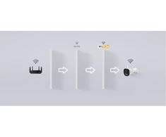 IP kamera Imou Bullet 3 Pro 8MP IPC-S3EP-8V0W