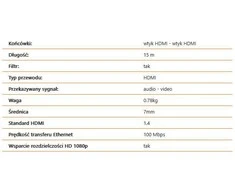 LTC kabelis HDMI-HDMI v1.4+filtras 15m