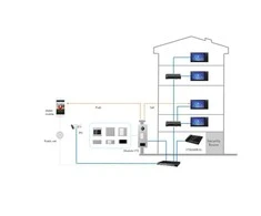 KLAVIATŪROS MODELIS VTO4202FB-MB2 Į VTO4202FB-P MODULĮ DAHUA