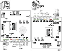 „Energy FDS“ – FAAC 392 24 V komplektas 5 m ilgio dvivėriams vartams