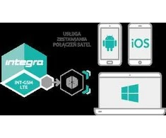 GPRS RYŠIO MODULIS INT-GSM-LTE SATEL