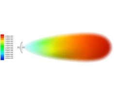 Ubiquiti LiteBeam 5AC (LBE-5AC-GEN2) | 12 mėn.
