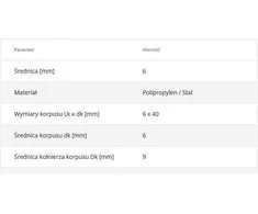 Wkret Met KAIŠTIS KALAM 6X40ZNG SM 200VNT
