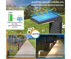Goapa Lauko, sodo šviestuvas