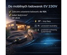 Qoltec Adapteris siłowy do ładowarek EV | gniazdo CEE 16A 5P | Przejściówka 400V na SCHUKO 230V | max 16A | 3.5 kW