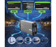Qoltec Pure Sine Wave | 12V na 230V | 2500/5000W
