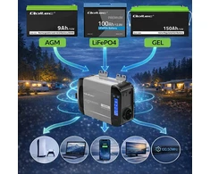 Qoltec Pure Sine Wave | 12V na 230V | 300/600W