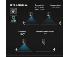 V-TAC GU10 sodo sieninis šviestuvas, aliuminis, IP44