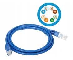 Alantec KKU5NIE1 jungiamasis laidas CAT.5E 1M, mėlynas