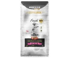 Biofeed Šunų Maistas - EUPHORIA Fresh Junior Kalakutiena ir Triušis 12kg Vidutinio ir Didelio Dydžio Šunims