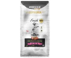 Šunų maistas - BIOFEED EUPHORIA Šviežias Jaunimas Kalakutiena Triušis 30% Baltymų 50g