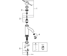 Grohe ESSENCE COOL SUN KRAUTUVO RIEBALUS.