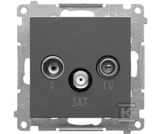Kontakt Simon GN.ANTEN.R-TV-SAT.KOŃ/ZAK.GRAF.M.SIMON5