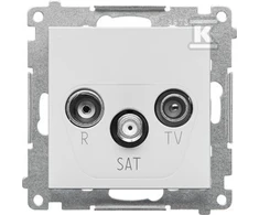 Kontakt Simon GN.ANTEN.R-TV-SAT.KOŃ/ZAK.J.SZ.M.SIMON5